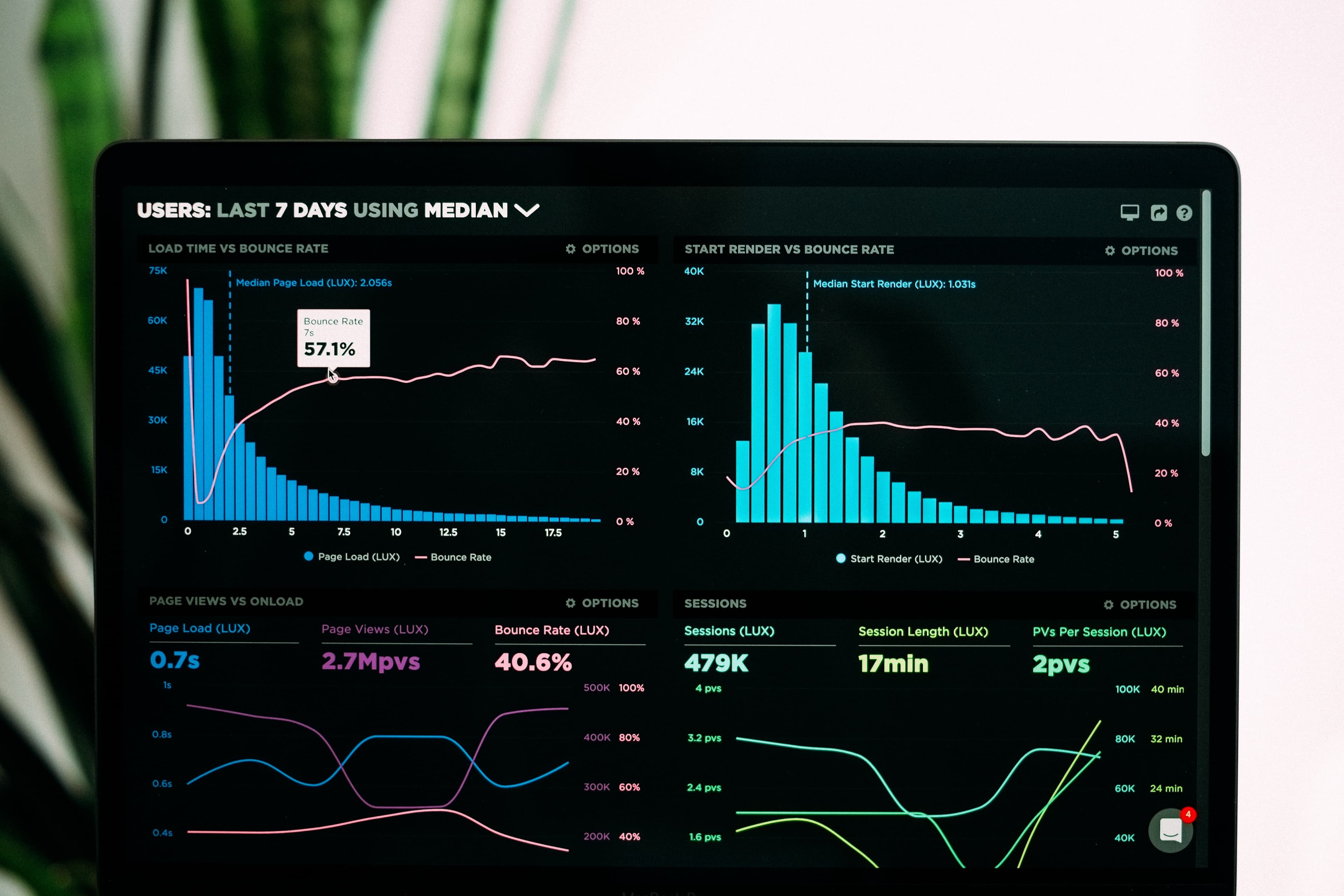 Enhancing Website Performance in Next.js